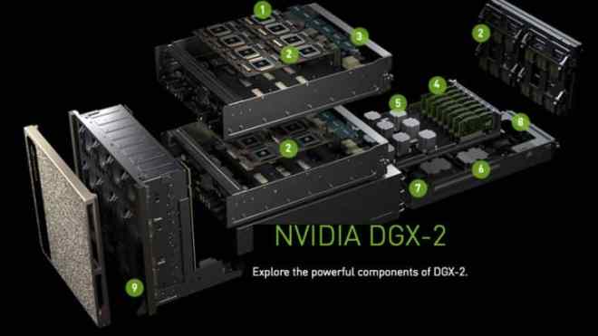DGX-2-Nvidia-777x437